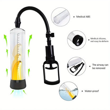 Manual Male Penis Pump Penis Enlarger