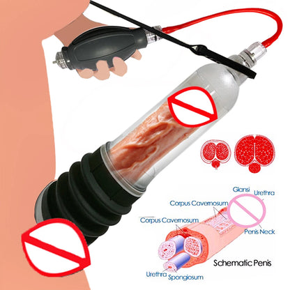 Male Penis Pump Water Vacuum Pump For Men Penis Enlargement